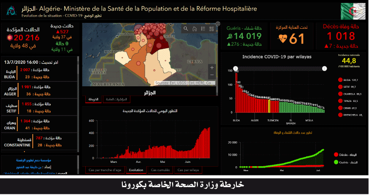 شبــان يطــوّرون منصات رقميـــة لربط المواطنيـن بالأطبــــاء 