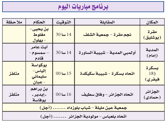 اليوم الثاني من جولة افتتاح الرابطة المحترفة: القمة في بولوغين وطريق شبيبة سكيكدة معبد في بسكرة 