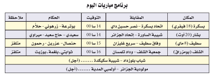 الرابطة المحترفة: الوفاق وبسكرة والساورة للتأكيد