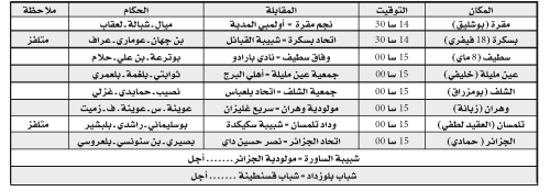 بطولة الرابطة المحترفة: الوفاق لاستعادة الصدارة وسكيكدة مجبرة على تفادي الخسارة