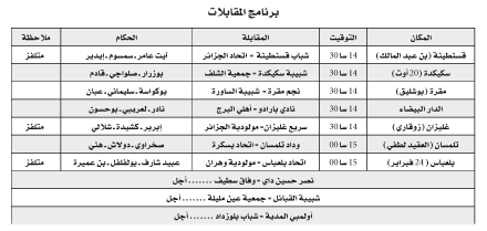 بطولة الرابطة المحترفة الأولى: عرش الصدارة في المزاد في محطة التأكيد والتدارك