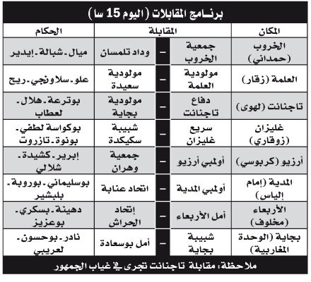 الرابطة المحترفة الثانية: 