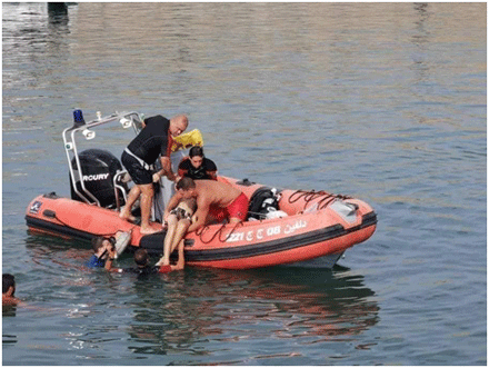 فيما تم تسجيل 987 حريقا منذ شهر جوان: إنقاذ ألف شخص من الغرق عبر 33 شاطئا بجيجل