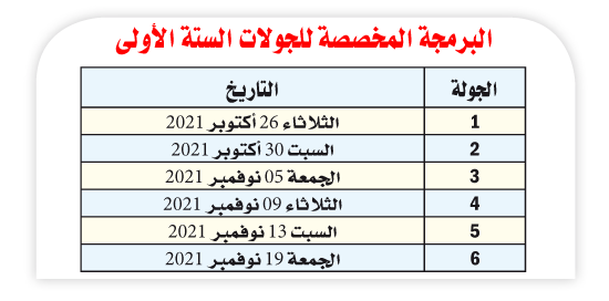 تلعب في ظرف 25 يوما: رابطة الهواة تضبط مواعيد ست جولات