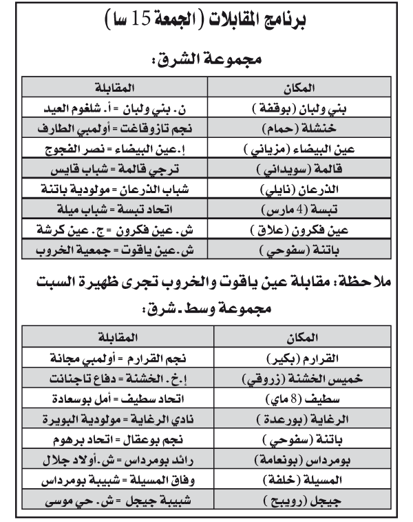 بطولة ما بين الجهات: ضربة الانطلاقة محل شك !