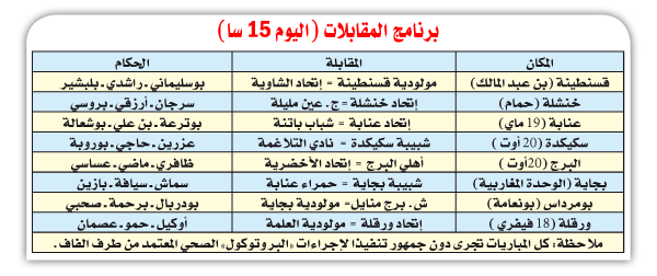 بطولة الرابطة الثانية: التأكيد أو التصحيح عنوان جولة تلفها إشكالية الإجازات