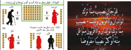  تقسيم التركة من قبل الجاهلين ظلــــم اجتمــــاعـــــي 