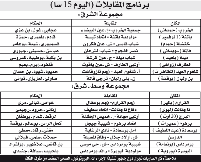 بطولة ما بين الجهات: مواعيد غير متوازنة وأندية تقترب من «الشطب»