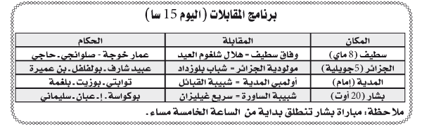 بُطولة الرابطة المُحترفة: ديربي مثير بسطيف وآخر قوي بالعاصمة