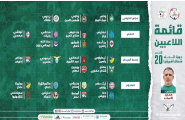 ثلثا التعداد ينشطون في أوروبا: لاسات يستدعي 24 لاعبا لدورة لوناف