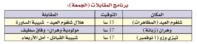 بطولة الرابطة المحترفة: طموحــــات الوفـــاق كبيــرة ونوايـا الهـلال واضحــة