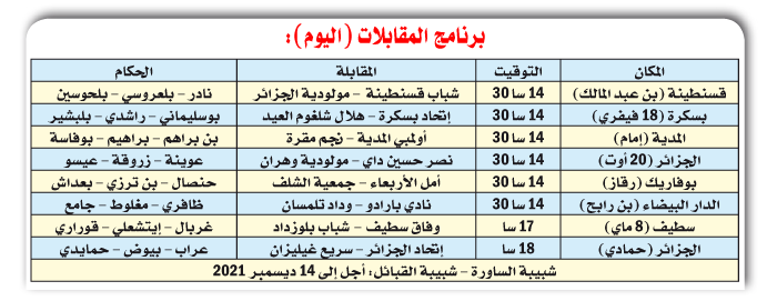 بطولة الرابطة المحترفة: قمتا قسنطينة وسطيف تخطفان الأضواء