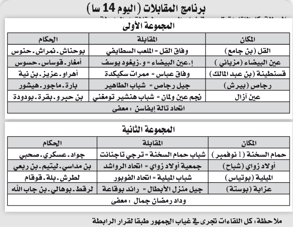 البطــولـــة الجـهـــويـــة