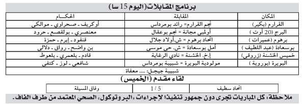 بُطولة ما بين الجهـات «مجموعة وسط ـ شرق»: بوسعـــــــادة تتــــــربص بالقــرونـــــة