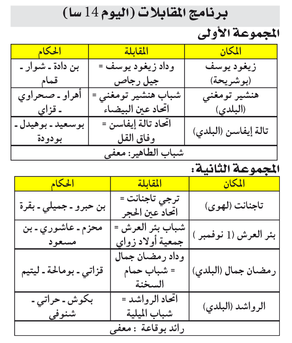 البطولـة الجهوية (المستوى الأول)