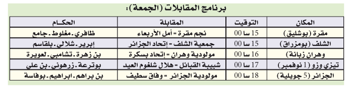 بطولة الرابطة المحترفة: مهمة صعبة للرائد وكلاسيكو واعد بالعاصمة