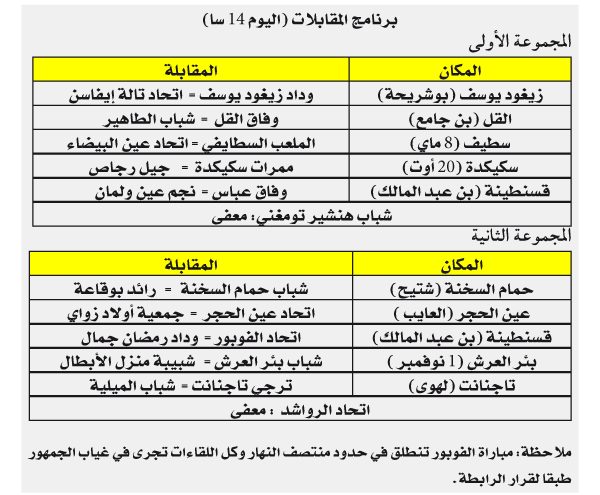 بطولة الجهوي الأول