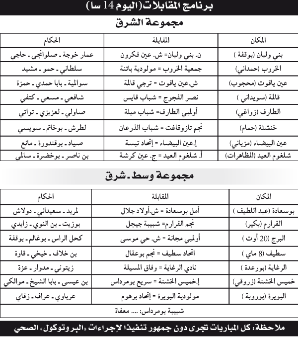 بُطولة ما بين الجهـات: قمتـــــا بنــــــي ولبــــــان والخـــــــروب تتصـــدران المشهـــــد