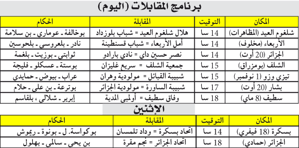 بطولة الرابطة المحترفة: قمّـــــة النقيضـــــين بشلغـــــوم والسنافـــــر علـــــى المحــــــك
