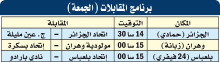 بطولة الرابطة المحترفة: عين مليلة للتألق مجددا في العاصمة وتنقل صعب لبسكرة