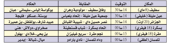 بطولة الرابطة المحترفة: الرائد لاستعادة هيبة الديار والتأكيد عنوان موعد الزيبان