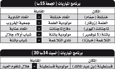 بطولة الرابطة الثانية: واجهة الجولة بخنشلة ولقاء الجريحين بالعلمة