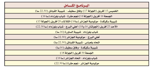تنطلق الخميس المقبل وتختتم نهاية الشهر: الرابطة تكشف رزنامة المباريات المتأخرة