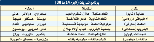 بطولة الرابطة الثانية: الرائـــد يصطدم بالوصيــف والإثــارة في ديربي باتنــــة