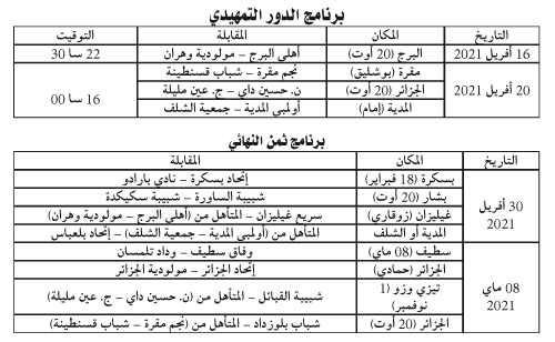 إياب البطولة ينطلق يوم 4 ماي: هيئة مدوار تضبط مواعيد أول دورين من كأس الرابطة