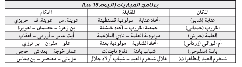 بطولة الرابطة الثانية: بونة تحتضن قمة الجولة والملاحقان يتربصان