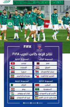 الخضر يلتقون الفراعنة مجدّدا: كأس العرب فرصة لتلطيف الأجواء و