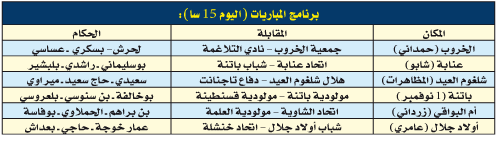 بطولة الرابطة الثانية: نحــــو تكريـــس الوضــــع القائـــــــم