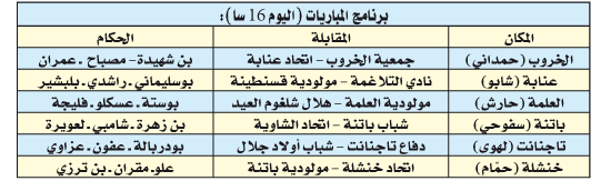 بطولة الرابطة الثانية: قمة النقيضين بالخروب والإثارة في العلمة