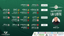 تغيير موعد الودية والتربص ينطلق اليوم: منتخب المحليين يواجه ليبيريا بدلا من بورندي