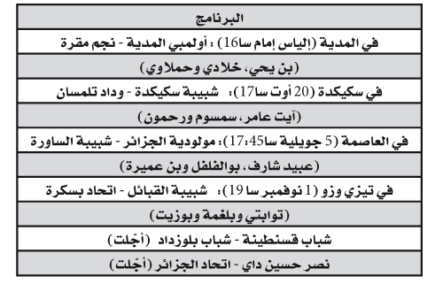 الرابطة المحترفة: الساورة لتذليل الفارق وسكيكدة في مباراة الحظ الأخير