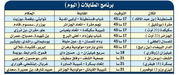 بطولة الرابطة المحترفة: جولــة قد تعبد طريق البطــل للحفـــاظ على التــــاج