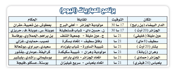 بطولة الرابطة المحترفة: الإثارة والسوسبانس في ملعب بشار والوفاق «يحتاج» هدية