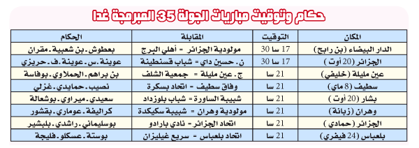 الجولة 35 من بطولة المحترف: سعيدي لإدارة القمة و«شابان» يتربصان في العاصمة ووهران