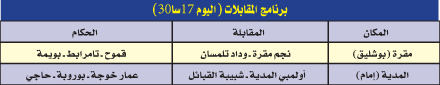 تسوية رزنامة بطولة الرابطة المحترفة: حسابات البقاء في ملعب مقرة وموعد شكلي بالمدية