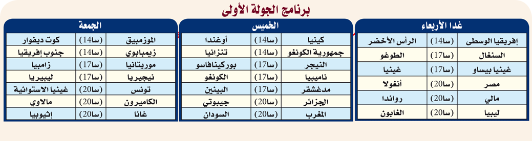 20 موعدا في البرنامج ولقاء 