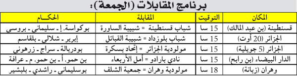 بُطولة الرابطة المحترفة: قمة تقليديـــــة بالعاصمــة والإثـــارة متوقعـــة في قسنطينـــة