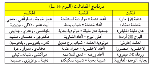 بطولة الرابطة الثانية: الرائد لمواصلة الفتوحات ومهمات متباينة للملاحقين