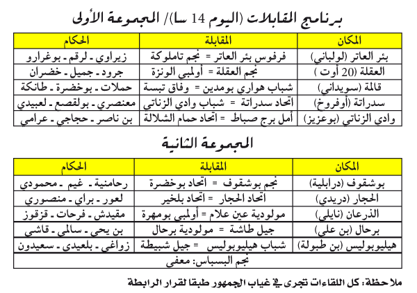 بطولة الجهوي الأول