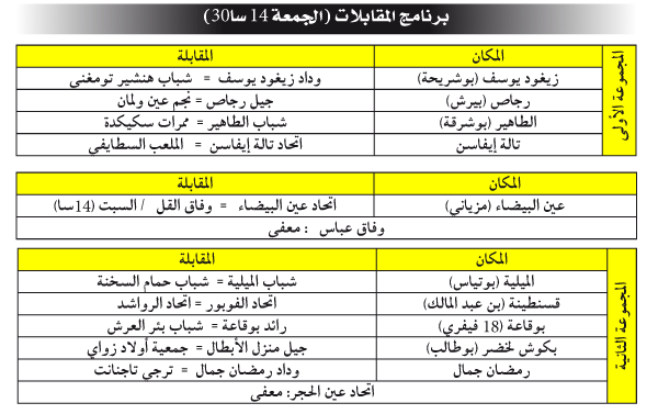 بطولة الجهوي الأول