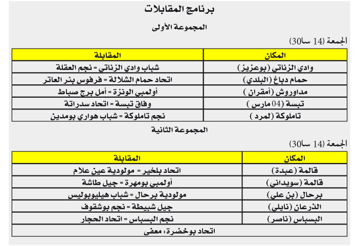 بطولة الجهوي الأول /   رابطة عنابة: البسباس و