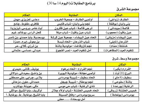 بطولة ما بين الجهات: الإثـــارة في الطـــارف وبنـــي ولبــــــان يتمنــى هديـــة