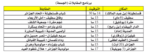 الرابطة المحترفة: المتصـــــدر في رواق جيــــد وقمــــة مثيــــرة بقسنطينــــة