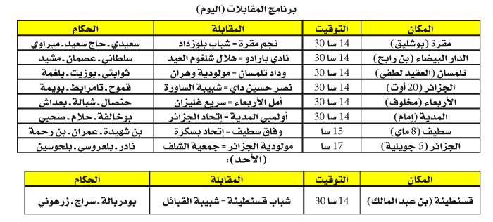بطولة الرابطة المحترفة: سفريتا الرائد والوصيف تحمسان الوفاق والسنافر 