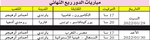 ربع نهائي الكان ينطلق اليوم: طريــــــق «معبـــــــد» أمــــــــــــــــام البلــــــــــــــد المنظــــــــــم 