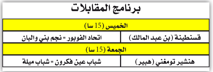 بُطولة ما بين الجهـات